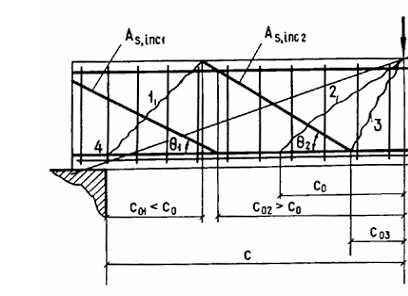 img235